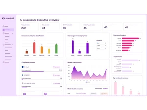 credo ai-dashboard