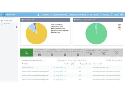 SEOmator-crawled reports