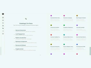 GetReplies dashboard