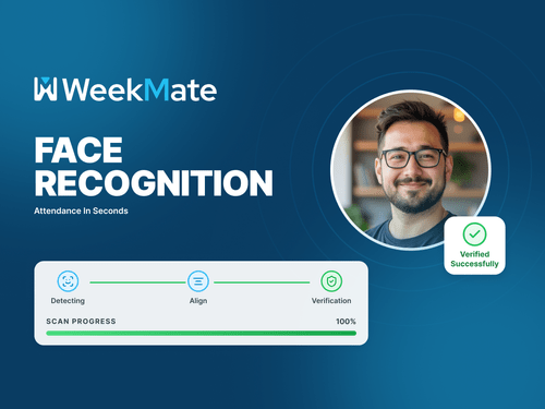 Weekmate team learning