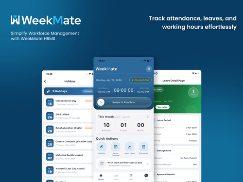 Weekmate waffle dashboard