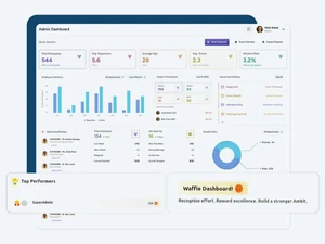 WeekMate dashboard