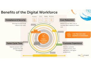 Automation Anywhere-benefits