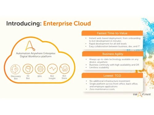 Automation Anywhere-cloud