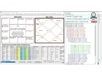KPStarOne-birth chart