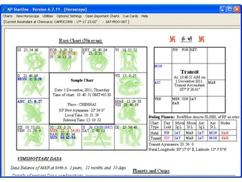 KPStarOne-rasi chart
