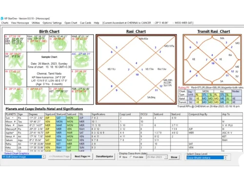 KPStarOne-transit chart