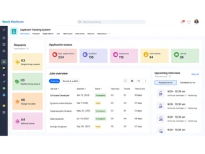 kissflow-software -application