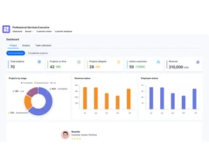 kissflow-software -dashboard
