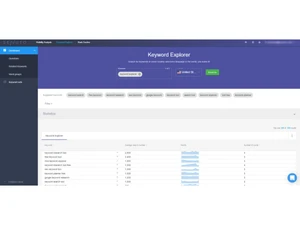 Senuto-keyword explorer