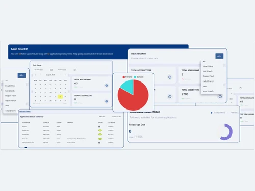 educa crm-branch