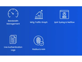 Offerings & Features