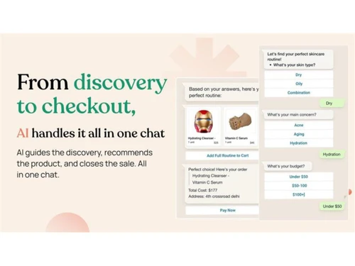 Flowcart-Discovery to Checkout