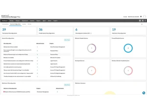 ManageEngine Vulnerability Manager Plus-threats