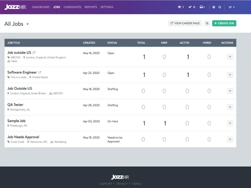 jazzhr-jobs