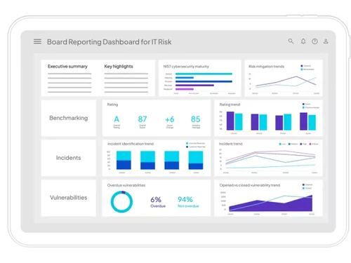 Diligent One Platform-IT risk