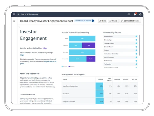 Diligent One Platform-report