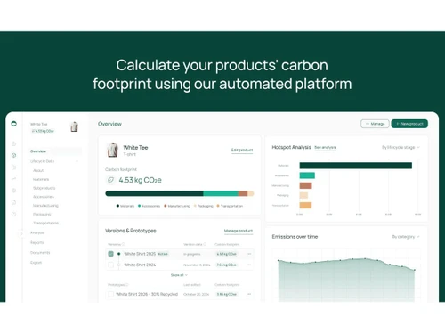 Arbor-carbon footprint