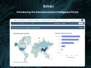 SINAI-decarbonization