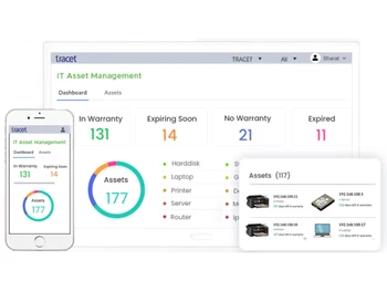 Tracet-IT Asset Management