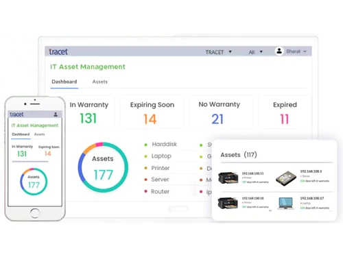 Tracet-IT Asset Management