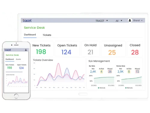 Tracet-Service Desk