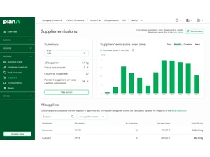 Plan A-supplier emissions