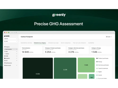 Greenly-GHG assessment
