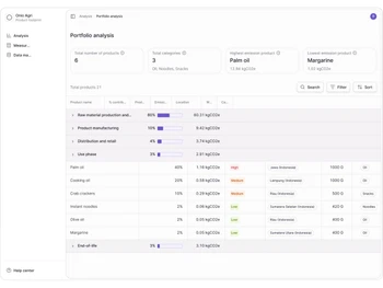 Terrascope-portfolio