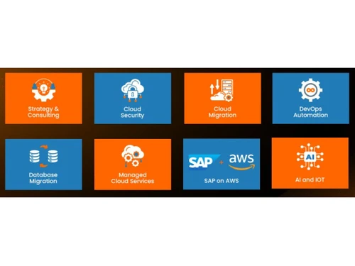 zimbra features