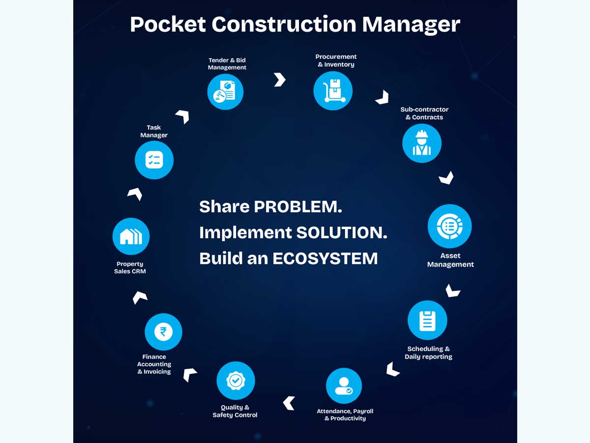 Pocket Construction Manager