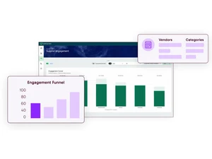 engage50-engagement funnel