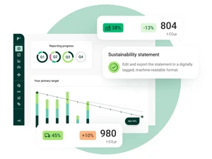 Position Green-sustainability
