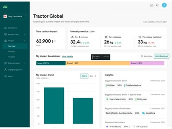 Altruistiq-dashboard