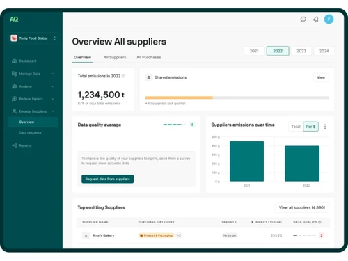 Altruistiq-suppliers