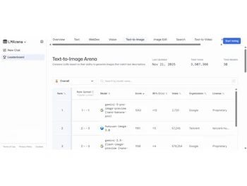 LMArena-text to image