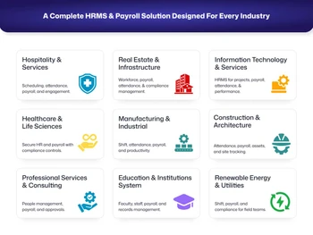 Bizcompass payroll