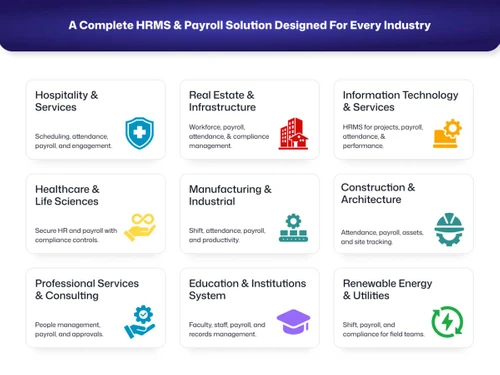 Bizcompass payroll