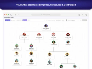 Bizcompass workforce