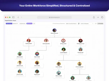 Bizcompass workforce