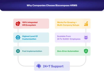 bizcompass-integrated