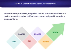 bizcompass-people-management