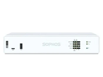 Sophos XG Firewall Alert