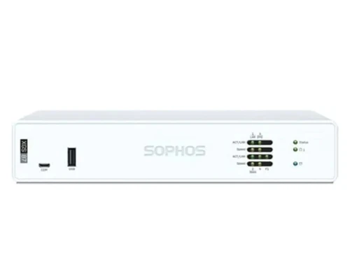 Sophos XG Firewall Alert