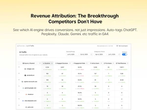 Passionfruit-Labs-attribution