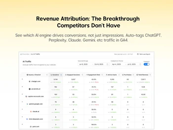 Passionfruit-Labs-attribution