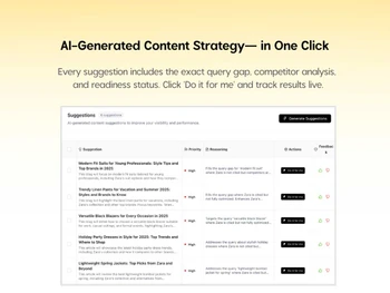 Passionfruit-Labs content