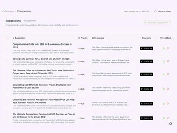 Passionfruit Labs suggestions