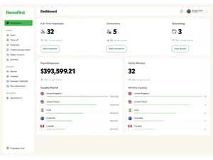 RemoFirst-dashboard