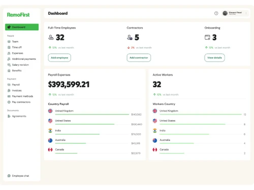 RemoFirst-dashboard